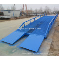 hydraulic dock leveler loading dock